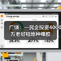广饶：一民企投资4000万老挝租地种橡胶（图3）