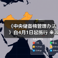 《中央储备棉管理办法》自4月1日起施行
