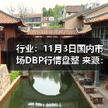 行业:11月3日国内市场DBP行情盘整 来源:互联网 2025-11-07(图2) 行业:11月3日国内市场DBP行情盘整 来源:互联网 2025-11-07(图2)
