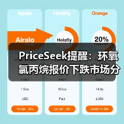 PriceSeek提醒：环氧氯丙烷报价下跌市场分析