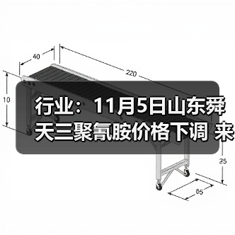行业:11月5日山东舜天三聚氰胺价格下调 来源:互联网 2025-11-07(图2) 行业:11月5日山东舜天三聚氰胺价格下调 来源:互联网 2025-11-07(图2)