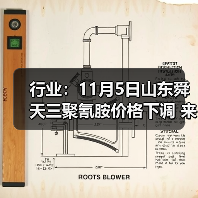 行业:11月5日山东舜天三聚氰胺价格下调 来源:互联网 2025-11-07(图2) 行业:11月5日山东舜天三聚氰胺价格下调 来源:互联网 2025-11-07(图2)