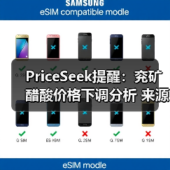 PriceSeek提醒：兖矿醋酸价格下调分析 来源：互联网 2025-11-07（图3）
