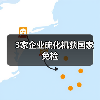 3家企业硫化机获国家免检（图3）