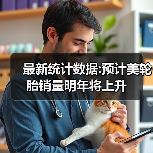 最新统计数据:预计美轮胎销量明年将上升