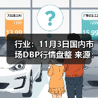 行业:11月3日国内市场DBP行情盘整 来源:互联网 2025-11-07(图2) 行业:11月3日国内市场DBP行情盘整 来源:互联网 2025-11-07(图2)