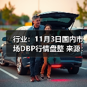 行业:11月3日国内市场DBP行情盘整 来源:互联网 2025-11-07(图4) 行业:11月3日国内市场DBP行情盘整 来源:互联网 2025-11-07(图4)