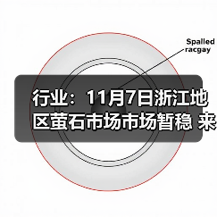 行业：11月7日浙江地区萤石市场市场暂稳