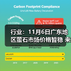 行业：11月6日广东地区萤石市场价格暂稳 来源：互联网 2025-11-07（图2）