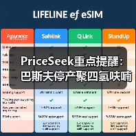 PriceSeek重点提醒：巴斯夫停产聚四氢呋喃冲击BDO市场 来源：互联网 2025-11-06（图2）