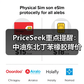 PriceSeek重点提醒：中油东北丁苯橡胶降价500元/吨 来源：互联网 2025-11-07（图4）
