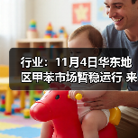 行业：11月4日华东地区甲苯市场暂稳运行