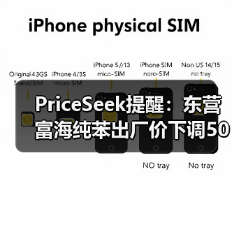 PriceSeek提醒：东营富海纯苯出厂价下调50元