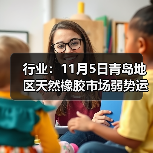 行业：11月5日青岛地区天然橡胶市场弱势运行 来源：互联网 2025-11-07（图3）