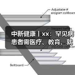 中新健康丨xx：罕见病患者需医疗、教育、就业等多维度支持 来源：互联网 2025-09-09