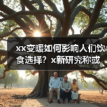 xx变暖如何影响人们饮食选择?x新研究称或致增加摄入添加糖 来源:互联网 2025-09-09(图2) xx变暖如何影响人们饮食选择?x新研究称或致增加摄入添加糖 来源:互联网 2025-09-09(图2)