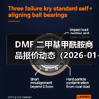 DMF 二甲基甲酰胺商品报价动态（2026-01-11） 来源：互联网 2026-01-19（图2）