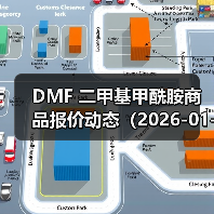 DMF 二甲基甲酰胺商品报价动态（2026-01-11） 来源：互联网 2026-01-19（图3）