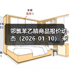 邻氯苯乙腈商品报价动态（2026-01-10） 来源：互联网 2026-01-19（图3）