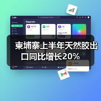 柬埔寨上半年天然胶出口同比增长20%（图3）
