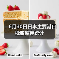 6月30日日本主要港口橡胶库存统计（图2）