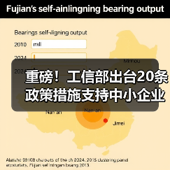 重磅！工信部出台20条政策措施支持中小企业复工复产渡过难关（图4）