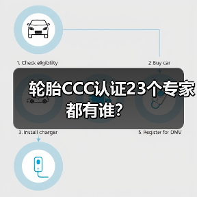 轮胎CCC认证23个专家都有谁？（图4）