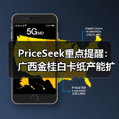 PriceSeek重点提醒：广西金桂白卡纸产能扩至300万吨 来源：互联网 2025-11-06