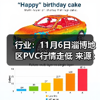 行业:11月6日淄博地区PVC行情走低 来源:互联网 2025-11-06(图4) 行业:11月6日淄博地区PVC行情走低 来源:互联网 2025-11-06(图4)