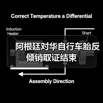 阿根廷对华自行车胎反倾销取证结束（图3）