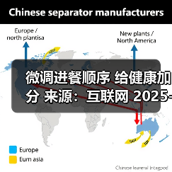 微调进餐顺序 给健康加分 来源:互联网 2025-09-09(图4) 微调进餐顺序 给健康加分 来源:互联网 2025-09-09(图4)