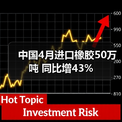 中国4月进口橡胶50万吨 同比增43%（图4）