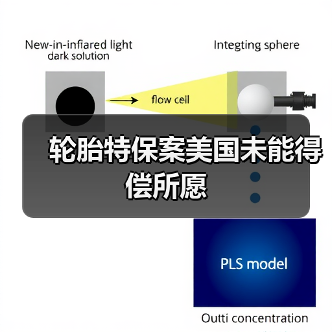 轮胎特保案美国未能得偿所愿（图3）
