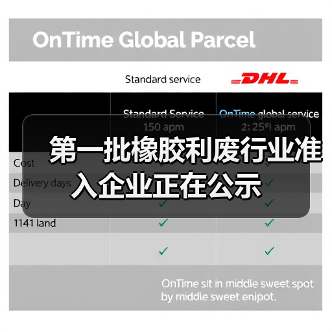 第一批橡胶利废行业准入企业正在公示
