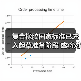 复合橡胶国家标准已进入起草准备阶段 或将对行业产生较大影响（图2）