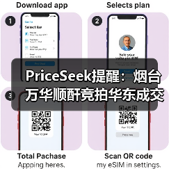 PriceSeek提醒：烟台万华顺酐竞拍华东成交价跌至4950元 来源：互联网 2025-11-08（图4）